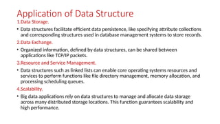 Introduction to Data Structures,Arrays,Strings | PPTX
