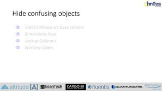 Hide confusing objects
Explicit Measure’s base column
Dimensions Keys
Lookup Columns
Working tables
Explicit Measure’s base column
Dimensions Keys
Lookup Columns
Working tables
 