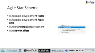 Agile Star Schema
• TE to make development faster
• TE to make development more
agile
• TE to standardize development
• TE to lower effort
 