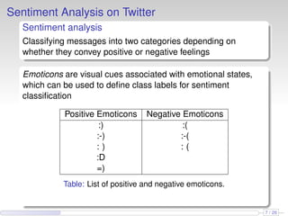 Sentiment Analysis on Twitter
Sentiment analysis
Classifying messages into two categories depending on
whether they convey positive or negative feelings
Emoticons are visual cues associated with emotional states,
which can be used to deﬁne class labels for sentiment
classiﬁcation
Positive Emoticons Negative Emoticons
:) :(
:-) :-(
: ) : (
:D
=)
Table: List of positive and negative emoticons.
7 / 26
 