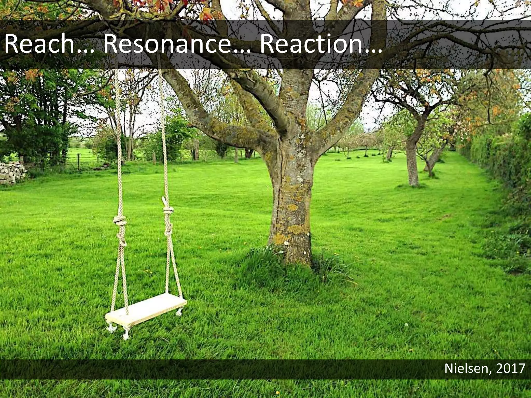 Reach… Resonance… Reaction…
Nielsen, 2017
 