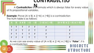 Propositional Formula Examples Discrete Structure 2 for Bachelor of Science in Computer Science | PPTX