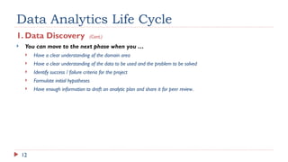 12
Data Analytics Life Cycle
1. Data Discovery (Cont.)
 You can move to the next phase when you …
 Have a clear understanding of the domain area
 Have a clear understanding of the data to be used and the problem to be solved
 Identify success / failure criteria for the project
 Formulate initial hypotheses
 Have enough information to draft an analytic plan and share it for peer review.
 