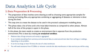 13
Data Analytics Life Cycle
2. Data Preparation & Processing
 The preparation of data involves some cleaning as well as choosing some appropriate samples for
training and testing.Also, any appropriate combining or aggregating of datasets or elements is done
during this level.
 This step aims to create the dataset to be used in the process’s subsequent modelling phase.
 This phase takes a lot of time and is the most labor-intensive as compared to other phases. Almost
half of the time of the project is spent in this phase.
 In this phase, the team needs to create an environment that is separate from the production
environment.This is done by creating an analytical sandbox.
 Relevant data of large amounts and variety is aggregated
 It can include everything from summary, and structured data, to unstructured text data from call logs or weblogs,
depending on the problem.
 It can be too large, at least 10 times the size of a data warehouse
 You will need assistance from IT, DBAs or whoever controls the data warehouses or data sources you will be using
 