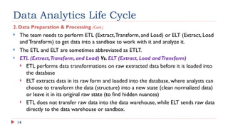 14
Data Analytics Life Cycle
2. Data Preparation & Processing (Cont.)
 The team needs to perform ETL (Extract,Transform, and Load) or ELT (Extract, Load
and Transform) to get data into a sandbox to work with it and analyze it.
 The ETL and ELT are sometimes abbreviated as ETLT.
 ETL (Extract,Transform, and Load) Vs. ELT (Extract, Load andTransform)
 ETL performs data transformations on raw extracted data before it is loaded into
the database
 ELT extracts data in its raw form and loaded into the database, where analysts can
choose to transform the data (structure) into a new state (clean normalized data)
or leave it in its original raw state (to find hidden nuances)
 ETL does not transfer raw data into the data warehouse, while ELT sends raw data
directly to the data warehouse or sandbox.
 