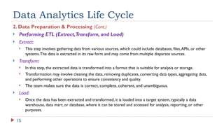 15
Data Analytics Life Cycle
2. Data Preparation & Processing (Cont.)
 Performing ETL (Extract,Transform, and Load)
 Extract:
 This step involves gathering data from various sources, which could include databases, files,APIs, or other
systems.The data is extracted in its raw form and may come from multiple disparate sources.
 Transform:
 In this step, the extracted data is transformed into a format that is suitable for analysis or storage.
 Transformation may involve cleaning the data, removing duplicates, converting data types, aggregating data,
and performing other operations to ensure consistency and quality.
 The team makes sure the data is correct, complete, coherent, and unambiguous.
 Load:
 Once the data has been extracted and transformed, it is loaded into a target system, typically a data
warehouse, data mart, or database, where it can be stored and accessed for analysis, reporting, or other
purposes.
 
