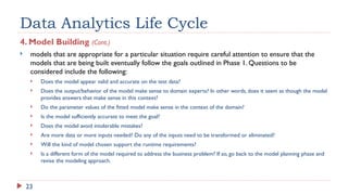 23
Data Analytics Life Cycle
4. Model Building (Cont.)
 models that are appropriate for a particular situation require careful attention to ensure that the
models that are being built eventually follow the goals outlined in Phase 1. Questions to be
considered include the following:
 Does the model appear valid and accurate on the test data?
 Does the output/behavior of the model make sense to domain experts? In other words, does it seem as though the model
provides answers that make sense in this context?
 Do the parameter values of the fitted model make sense in the context of the domain?
 Is the model sufficiently accurate to meet the goal?
 Does the model avoid intolerable mistakes?
 Are more data or more inputs needed? Do any of the inputs need to be transformed or eliminated?
 Will the kind of model chosen support the runtime requirements?
 Is a different form of the model required to address the business problem? If so, go back to the model planning phase and
revise the modeling approach.
 