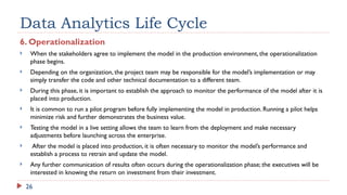 26
Data Analytics Life Cycle
6. Operationalization
 When the stakeholders agree to implement the model in the production environment, the operationalization
phase begins.
 Depending on the organization, the project team may be responsible for the model’s implementation or may
simply transfer the code and other technical documentation to a different team.
 During this phase, it is important to establish the approach to monitor the performance of the model after it is
placed into production.
 It is common to run a pilot program before fully implementing the model in production. Running a pilot helps
minimize risk and further demonstrates the business value.
 Testing the model in a live setting allows the team to learn from the deployment and make necessary
adjustments before launching across the enterprise.
 After the model is placed into production, it is often necessary to monitor the model’s performance and
establish a process to retrain and update the model.
 Any further communication of results often occurs during the operationalization phase; the executives will be
interested in knowing the return on investment from their investment.
 