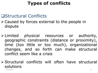 Types of conflicts
Structural Conflicts
 Caused by forces external to the people in
dispute
 Limited physical resources or authority,
geographic constraints (distance or proximity),
time (too little or too much), organizational
changes, and so forth can make structural
conflict seem like a crisis
 Structural conflicts will often have structural
solutions
2/15/2021 11
 
