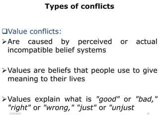 Types of conflicts
Value conflicts:
Are caused by perceived or actual
incompatible belief systems
Values are beliefs that people use to give
meaning to their lives
Values explain what is "good" or "bad,"
"right" or "wrong," "just" or "unjust
2/15/2021 12
 