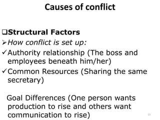Causes of conflict
Structural Factors
How conflict is set up:
Authority relationship (The boss and
employees beneath him/her)
Common Resources (Sharing the same
secretary)
Goal Differences (One person wants
production to rise and others want
communication to rise)
2/15/2021 13
 