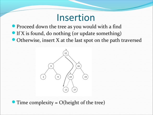Data Structure and Algorithms Binary Search Tree | PPT