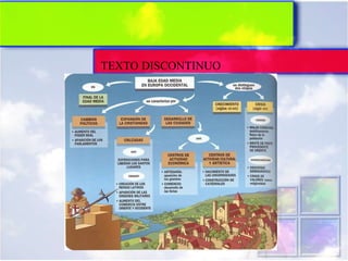 TEXTO DISCONTINUO
 