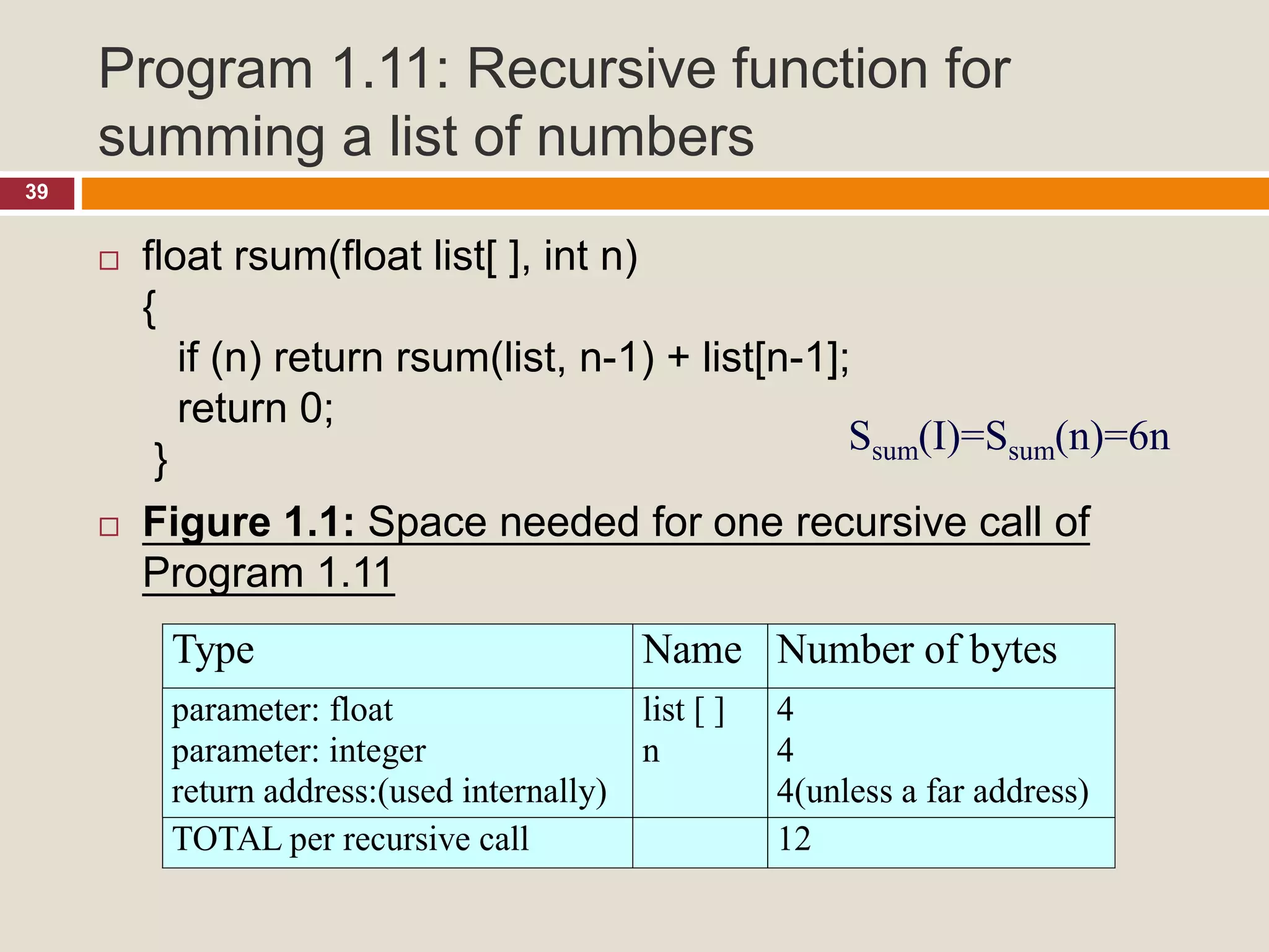Data structures using C | PPTX