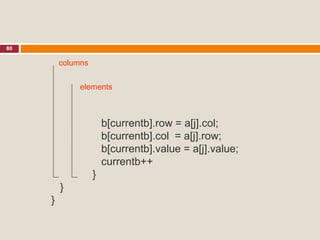 80
b[currentb].row = a[j].col;
b[currentb].col = a[j].row;
b[currentb].value = a[j].value;
currentb++
}
}
}
elements
columns
 