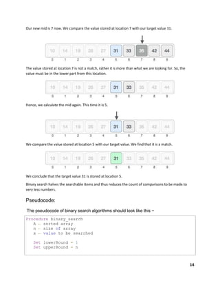 14
Our new mid is 7 now. We compare the value stored at location 7 with our target value 31.
The value stored at location 7 is not a match, rather it is more than what we are looking for. So, the
value must be in the lower part from this location.
Hence, we calculate the mid again. This time it is 5.
We compare the value stored at location 5 with our target value. We find that it is a match.
We conclude that the target value 31 is stored at location 5.
Binary search halves the searchable items and thus reduces the count of comparisons to be made to
very less numbers.
Pseudocode:
The pseudocode of binary search algorithms should look like this −
Procedure binary_search
A ← sorted array
n ← size of array
x ← value to be searched
Set lowerBound = 1
Set upperBound = n
 