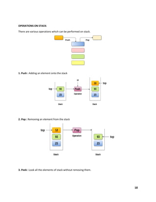 18
OPERATIONS ON STACK:
There are various operations which can be performed on stack.
1. Push : Adding an element onto the stack
2. Pop : Removing an element from the stack
3. Peek : Look all the elements of stack without removing them.
 