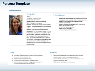 Persona Template
 