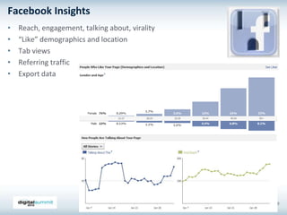 Facebook Insights
•   Reach, engagement, talking about, virality
•   “Like” demographics and location
•   Tab views
•   Referring traffic
•   Export data
 