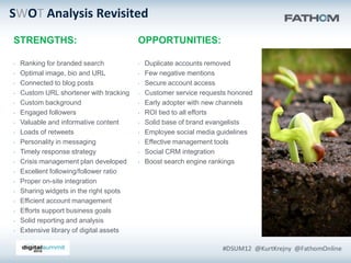 SWOT Analysis Revisited
STRENGTHS:                                OPPORTUNITIES:

•   Ranking for branded search            •   Duplicate accounts removed
•   Optimal image, bio and URL            •   Few negative mentions
•   Connected to blog posts               •   Secure account access
•   Custom URL shortener with tracking    •   Customer service requests honored
•   Custom background                     •   Early adopter with new channels
•   Engaged followers                     •   ROI tied to all efforts
•   Valuable and informative content      •   Solid base of brand evangelists
•   Loads of retweets                     •   Employee social media guidelines
•   Personality in messaging              •   Effective management tools
•   Timely response strategy              •   Social CRM integration
•   Crisis management plan developed      •   Boost search engine rankings
•   Excellent following/follower ratio
•   Proper on-site integration
•   Sharing widgets in the right spots
•   Efficient account management
•   Efforts support business goals
•   Solid reporting and analysis
•   Extensive library of digital assets
 