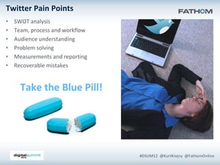 Twitter Pain Points
•   SWOT analysis
•   Team, process and workflow
•   Audience understanding
•   Problem solving
•   Measurements and reporting
•   Recoverable mistakes


      Take the Blue Pill!
 