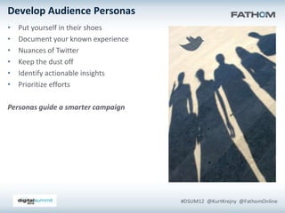 Develop Audience Personas
•   Put yourself in their shoes
•   Document your known experience
•   Nuances of Twitter
•   Keep the dust off
•   Identify actionable insights
•   Prioritize efforts

Personas guide a smarter campaign
 