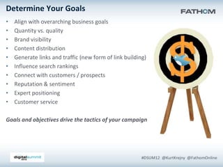 Determine Your Goals
•   Align with overarching business goals
•   Quantity vs. quality
•   Brand visibility
•   Content d...
