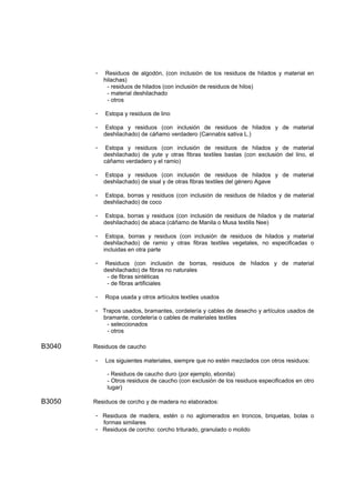 -    Residuos de algodón, (con inclusión de los residuos de hilados y material en
            hilachas)
             - residuos de hilados (con inclusión de residuos de hilos)
             - material deshilachado
             - otros

        -   Estopa y residuos de lino

        -    Estopa y residuos (con inclusión de residuos de hilados y de material
            deshilachado) de cáñamo verdadero (Cannabis sativa L.)

        -    Estopa y residuos (con inclusión de residuos de hilados y de material
            deshilachado) de yute y otras fibras textiles bastas (con exclusión del lino, el
            cáñamo verdadero y el ramio)

        -    Estopa y residuos (con inclusión de residuos de hilados y de material
            deshilachado) de sisal y de otras fibras textiles del género Agave

        -    Estopa, borras y residuos (con inclusión de residuos de hilados y de material
            deshilachado) de coco

        -    Estopa, borras y residuos (con inclusión de residuos de hilados y de material
            deshilachado) de abaca (cáñamo de Manila o Musa textilis Nee)

        -    Estopa, borras y residuos (con inclusión de residuos de hilados y material
            deshilachado) de ramio y otras fibras textiles vegetales, no especificadas o
            incluidas en otra parte

        -    Residuos (con inclusión de borras, residuos de hilados y de material
            deshilachado) de fibras no naturales
             - de fibras sintéticas
             - de fibras artificiales

        -   Ropa usada y otros artículos textiles usados

        - Trapos usados, bramantes, cordelería y cables de desecho y artículos usados de
          bramante, cordelería o cables de materiales textiles
           - seleccionados
           - otros

B3040   Residuos de caucho

        -   Los siguientes materiales, siempre que no estén mezclados con otros residuos:

             - Residuos de caucho duro (por ejemplo, ebonita)
             - Otros residuos de caucho (con exclusión de los residuos especificados en otro
             lugar)

B3050   Residuos de corcho y de madera no elaborados:

        - Residuos de madera, estén o no aglomerados en troncos, briquetas, bolas o
          formas similares
        - Residuos de corcho: corcho triturado, granulado o molido
 
