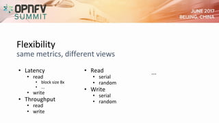 •
•
•
•
•
•
•
•
•
•
•
•
•
•
 