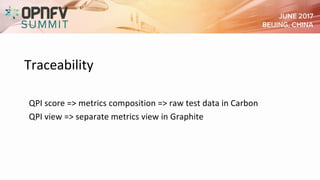 Storage Performance Indicators - Powered by StorPerf and QTIP