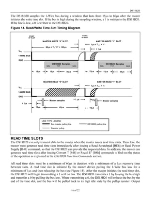 DS18B20
16 of 22
The DS18B20 samples the 1-Wire bus during a window that lasts from 15µs to 60µs after the master
initiates the write time slot. If the bus is high during the sampling window, a 1 is written to the DS18B20.
If the line is low, a 0 is written to the DS18B20.
Figure 14. Read/Write Time Slot Timing Diagram
READ TIME SLOTS
The DS18B20 can only transmit data to the master when the master issues read time slots. Therefore, the
master must generate read time slots immediately after issuing a Read Scratchpad [BEh] or Read Power
Supply [B4h] command, so that the DS18B20 can provide the requested data. In addition, the master can
generate read time slots after issuing Convert T [44h] or Recall E2
[B8h] commands to find out the status
of the operation as explained in the DS18B20 Function Commands section.
All read time slots must be a minimum of 60µs in duration with a minimum of a 1µs recovery time
between slots. A read time slot is initiated by the master device pulling the 1-Wire bus low for a
minimum of 1µs and then releasing the bus (see Figure 14). After the master initiates the read time slot,
the DS18B20 will begin transmitting a 1 or 0 on bus. The DS18B20 transmits a 1 by leaving the bus high
and transmits a 0 by pulling the bus low. When transmitting a 0, the DS18B20 will release the bus by the
end of the time slot, and the bus will be pulled back to its high idle state by the pullup resister. Output
45µs15µs
VPU
GND
1-WIRE BUS
60µs < TX “0” < 120µs
1µs < TREC < ∞
DS18B20 Samples
MIN TYP MAX
15µs 30µs
> 1µs
MASTER WRITE “0” SLOT MASTER WRITE “1” SLOT
VPU
GND
1-WIRE BUS
15µs
MASTER READ “0” SLOT MASTER READ “1” SLOT
Master samples Master samples
START
OF SLOT
START
OF SLOT
> 1 µs
1µs < TREC < ∞
15µs 15µs 30µs15µs
DS18B20 Samples
MIN TYP MAX
LINE TYPE LEGEND
Bus master pulling low DS18B20 pulling low
Resistor pullup
> 1µs
 