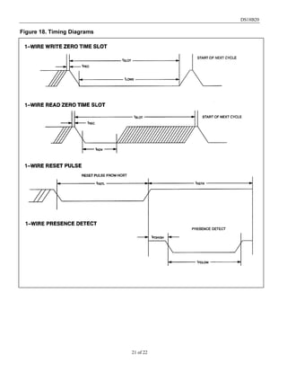 DS18B20
21 of 22
Figure 18. Timing Diagrams
 