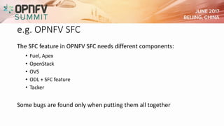 e.g. OPNFV SFC
The SFC feature in OPNFV SFC needs different components:
• Fuel, Apex
• OpenStack
• OVS
• ODL + SFC feature
• Tacker
Some bugs are found only when putting them all together
 