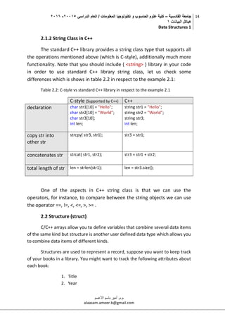 ‫القادسية‬ ‫جامعة‬–‫الدراسي‬ ‫العام‬ / ‫المعلومات‬ ‫تكنولوجيا‬ ‫و‬ ‫الحاسوب‬ ‫علوم‬ ‫كلية‬50002-5002
‫البيانات‬ ‫هياكل‬0
Data Structures 1
14
‫م.م‬.‫األعسم‬ ‫باسم‬ ‫أمير‬
alaasam.ameer.b@gmail.com
2.1.2 String Class in C++
The standard C++ library provides a string class type that supports all
the operations mentioned above (which is C-style), additionally much more
functionality. Note that you should include ( <string> ) library in your code
in order to use standard C++ library string class, let us check some
differences which is shows in table 2.2 in respect to the example 2.1:
Table 2.2: C-style vs standard C++ library in respect to the example 2.1
C-style (Supported by C++) C++
declaration char str1[10] = "Hello";
char str2[10] = "World";
char str3[10];
int len;
string str1 = "Hello";
string str2 = "World";
string str3;
int len;
copy str into
other str
strcpy( str3, str1); str3 = str1;
concatenates str strcat( str1, str2); str3 = str1 + str2;
total length of str len = strlen(str1); len = str3.size();
One of the aspects in C++ string class is that we can use the
operators, for instance, to compare between the string objects we can use
the operator ==, !=, <, <=, >, >= .
2.2 Structure (struct)
C/C++ arrays allow you to define variables that combine several data items
of the same kind but structure is another user defined data type which allows you
to combine data items of different kinds.
Structures are used to represent a record, suppose you want to keep track
of your books in a library. You might want to track the following attributes about
each book:
1. Title
2. Year
 