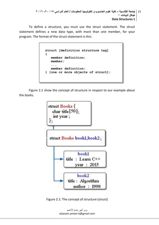 ‫القادسية‬ ‫جامعة‬–‫الدراسي‬ ‫العام‬ / ‫المعلومات‬ ‫تكنولوجيا‬ ‫و‬ ‫الحاسوب‬ ‫علوم‬ ‫كلية‬50002-5002
‫البيانات‬ ‫هياكل‬0
Data Structures 1
15
‫م.م‬.‫األعسم‬ ‫باسم‬ ‫أمير‬
alaasam.ameer.b@gmail.com
To define a structure, you must use the struct statement. The struct
statement defines a new data type, with more than one member, for your
program. The format of the struct statement is this:
Figure 2.1 show the concept of structure in respect to our example about
the books.
Figure 2.1: The concept of structure (struct)
struct [definition structure tag]
{
member definition;
member;
...
member definition;
} [one or more objects of struct];
 