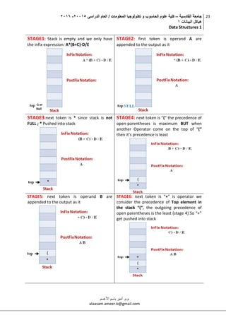 ‫القادسية‬ ‫جامعة‬–‫الدراسي‬ ‫العام‬ / ‫المعلومات‬ ‫تكنولوجيا‬ ‫و‬ ‫الحاسوب‬ ‫علوم‬ ‫كلية‬50002-5002
‫البيانات‬ ‫هياكل‬0
Data Structures 1
23
‫م.م‬.‫األعسم‬ ‫باسم‬ ‫أمير‬
alaasam.ameer.b@gmail.com
STAGE1: Stack is empty and we only have
the infix expression: A*(B+C)-D/E
STAGE2: first token is operand A are
appended to the output as it
STAGE3:next token is * since stack is not
FULL ; * Pushed into stack
STAGE4: next token is “(“ the precedence of
open-parentheses is maximum BUT when
another Operator come on the top of “(“
then it’s precedence is least
STAGE5: next token is operand B are
appended to the output as it
STAGE6: next token is “+” is operator we
consider the precedence of Top element in
the stack “(“, the outgoing precedence of
open parentheses is the least (stage 4) So “+”
get pushed into stack
 