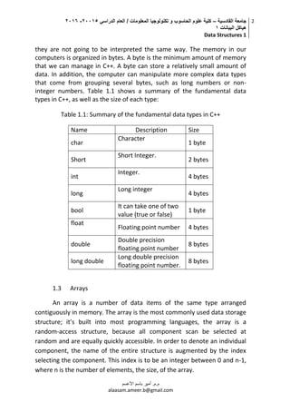 ‫القادسية‬ ‫جامعة‬–‫الدراسي‬ ‫العام‬ / ‫المعلومات‬ ‫تكنولوجيا‬ ‫و‬ ‫الحاسوب‬ ‫علوم‬ ‫كلية‬50002-5002
‫البيانات‬ ‫هياكل‬0
Data Structures 1
2
‫م.م‬.‫األعسم‬ ‫باسم‬ ‫أمير‬
alaasam.ameer.b@gmail.com
they are not going to be interpreted the same way. The memory in our
computers is organized in bytes. A byte is the minimum amount of memory
that we can manage in C++. A byte can store a relatively small amount of
data. In addition, the computer can manipulate more complex data types
that come from grouping several bytes, such as long numbers or non-
integer numbers. Table 1.1 shows a summary of the fundamental data
types in C++, as well as the size of each type:
Table 1.1: Summary of the fundamental data types in C++
Name Description Size
char
Character
1 byte
Short
Short Integer.
2 bytes
int
Integer.
4 bytes
long
Long integer
4 bytes
bool
It can take one of two
value (true or false)
1 byte
float
Floating point number 4 bytes
double
Double precision
floating point number
8 bytes
long double
Long double precision
floating point number.
8 bytes
1.3 Arrays
An array is a number of data items of the same type arranged
contiguously in memory. The array is the most commonly used data storage
structure; it’s built into most programming languages, the array is a
random-access structure, because all component scan be selected at
random and are equally quickly accessible. In order to denote an individual
component, the name of the entire structure is augmented by the index
selecting the component. This index is to be an integer between 0 and n-1,
where n is the number of elements, the size, of the array.
 