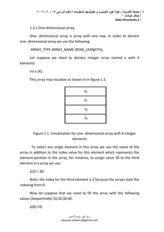 ‫القادسية‬ ‫جامعة‬–‫الدراسي‬ ‫العام‬ / ‫المعلومات‬ ‫تكنولوجيا‬ ‫و‬ ‫الحاسوب‬ ‫علوم‬ ‫كلية‬50002-5002
‫البيانات‬ ‫هياكل‬0
Data Structures 1
3
‫م.م‬.‫األعسم‬ ‫باسم‬ ‫أمير‬
alaasam.ameer.b@gmail.com
1.3.1 One-dimensional array
One- dimensional array is array with one row, in order to declare
one- dimensional array we use the following:
ARRAY_TYPE ARRAY_NAME {ROW_LEANGTH};
Let suppose we need to declare integer array named x with 4
elements:
Int x [4];
This array may visualize as shown in in figure 1.1:
Figure 1.1: Visualization for one- dimensional array with 4 integer
elements
To select any single element in this array we use the name of the
array in addition to the index value for this element which represents the
element position in the array, for instance, to assign value 30 to the third
element in x array we use:
x[2] = 30;
Note: the index for the third element is 2 because the arrays start the
indexing from 0.
Now let suppose that we need to fill the array with the following
values (Sequentially) 10,20,30,40:
x[0]=10;
 