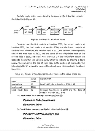 ‫القادسية‬ ‫جامعة‬–‫الدراسي‬ ‫العام‬ / ‫المعلومات‬ ‫تكنولوجيا‬ ‫و‬ ‫الحاسوب‬ ‫علوم‬ ‫كلية‬50002-5002
‫البيانات‬ ‫هياكل‬0
Data Structures 1
45
‫م.م‬.‫األعسم‬ ‫باسم‬ ‫أمير‬
alaasam.ameer.b@gmail.com
To help you to better understanding the concept of a linked list; consider
the linked list in Figure 5.2.
Figure 5.2: Linked list with four nodes
Suppose that the first node is at location 2000, the second node is at
location 2800, the third node is at location 1500, and the fourth node is at
location 3600. Therefore, the value of head is 2000, the value of the component
next of the first node is 2800, and the value of the component next of the
second node is 1500, and so on. Also, the value 0 in the component next of the
last node means that this value is NULL, which we indicate by drawing a down
arrow. The number at the top of each node is the address of that node. The
following table 5.1 shows the values of head and some other nodes in the above
linked list.
Table 5.1: Values of head and some other nodes in the above linked list.
Value Explanation
head 2000
head->data 17 head 2000 , data of node at 2000 is 17
head->next 2800
head->next->data 92 Because head->next is 2800 and the data of
node at location 2800 is 92
2- Check linked list is empty ( isListEmpty(head) ):
If ( head == NULL) return true
Else return false;
3- Check linked has only one Node ( isOneNode(head) ) :
If (head=>next=NULL) return true
Else return false;
 