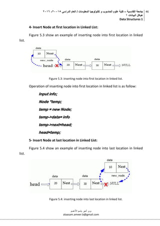 ‫القادسية‬ ‫جامعة‬–‫الدراسي‬ ‫العام‬ / ‫المعلومات‬ ‫تكنولوجيا‬ ‫و‬ ‫الحاسوب‬ ‫علوم‬ ‫كلية‬50002-5002
‫البيانات‬ ‫هياكل‬0
Data Structures 1
46
‫م.م‬.‫األعسم‬ ‫باسم‬ ‫أمير‬
alaasam.ameer.b@gmail.com
4- Insert Node at first location in Linked List:
Figure 5.3 show an example of inserting node into first location in linked
list.
Figure 5.3: inserting node into first location in linked list.
Operation of inserting node into first location in linked list is as follow:
Input info;
Node *temp;
temp = new Node;
temp->data= info
temp->next=head;
head=temp;
5- Insert Node at last location in Linked List:
Figure 5.4 show an example of inserting node into last location in linked
list.
Figure 5.4: inserting node into last location in linked list.
 