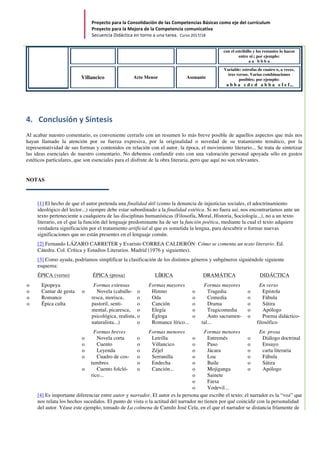 Proyecto	para	la	Consolidación	de	las	Competencias	Básicas	como	eje	del	currículum		
Proyecto	para	la	Mejora	de	la	Competencia	comunicativa		
Secuencia	Didáctica	en	torno	a	una	tarea.		Curso	2017/18	
	
con el estribillo y los restantes lo hacen
entre sí:; por ejemplo:
a a b b b a
Villancico Arte Menor Asonante
Variable: estrofas de cuatro o, a veces,
tres versos. Varias combinaciones
posibles; por ejemplo:
a b b a c d c d a b b a e f e f...
4.			Conclusión	y	Síntesis	
Al acabar nuestro comentario, es conveniente cerrarlo con un resumen lo más breve posible de aquellos aspectos que más nos
hayan llamado la atención por su fuerza expresiva, por la originalidad o novedad de su tratamiento temático, por la
representatividad de sus formas y contenidos en relación con el autor, la época, el movimiento literario... Se trata de sintetizar
las ideas esenciales de nuestro comentario. No debemos confundir esto con una valoración personal apoyada sólo en gustos
estéticos particulares, que son esenciales para el disfrute de la obra literaria, pero que aquí no son relevantes.
NOTAS
	
[1] El hecho de que el autor pretenda una finalidad útil (como la denuncia de injusticias sociales, el adoctrinamiento
ideológico del lector...) siempre debe estar subordinado a la finalidad estética. Si no fuera así, nos encontraríamos ante un
texto perteneciente a cualquiera de las disciplinas humanísticas (Filosofía, Moral, Historia, Sociología...), no a un texto
literario, en el que la función del lenguaje predominante ha de ser la función poética, mediante la cual el texto adquiere
verdadera significación por el tratamiento artificial al que es sometida la lengua, para descubrir o formar nuevas
significaciones que no están presentes en el lenguaje común.
[2] Fernando LÁZARO CARRETER y Evaristo CORREA CALDERÓN: Cómo se comenta un texto literario. Ed.
Cátedra. Col. Crítica y Estudios Literarios. Madrid (1976 y siguientes).
[3] Como ayuda, podríamos simplificar la clasificación de los distintos géneros y subgéneros siguiéndole siguiente
esquema:
ÉPICA (verso) ÉPICA (prosa) LÍRICA DRAMÁTICA DIDÁCTICA
o Epopeya
o Cantar de gesta
o Romance
o Épica culta
Formas extensas
o Novela (caballe-
resca, morisca,
pastoril, senti-
mental, picaresca,
psicológica, realista,
naturalista...)
Formas breves
o Novela corta
o Cuento
o Leyenda
o Cuadro de cos-
tumbres
o Cuento folcló-
rico...
Formas mayores
o Himno
o Oda
o Canción
o Elegía
o Égloga
o Romance lírico...
Formas menores
o Letrilla
o Villancico
o Zéjel
o Serranilla
o Endecha
o Canción...
Formas mayores
o Tragedia
o Comedia
o Drama
o Tragicomedia
o Auto sacramen-
tal...
Formas menores
o Entremés
o Paso
o Jácara
o Loa
o Baile
o Mojiganga
o Sainete
o Farsa
o Vodevil...
En verso
o Epístola
o Fábula
o Sátira
o Apólogo
o Poema didáctico-
filosófico
En prosa
o Diálogo doctrinal
o Ensayo
o carta literaria
o Fábula
o Sátira
o Apólogo
[4] Es importante diferenciar entre autor y narrador. El autor es la persona que escribe el texto; el narrador es la “voz” que
nos relata los hechos sucedidos. El punto de vista o la actitud del narrador no tienen por qué coincidir con la personalidad
del autor. Véase este ejemplo, tomado de La colmena de Camilo José Cela, en el que el narrador se distancia fríamente de
 