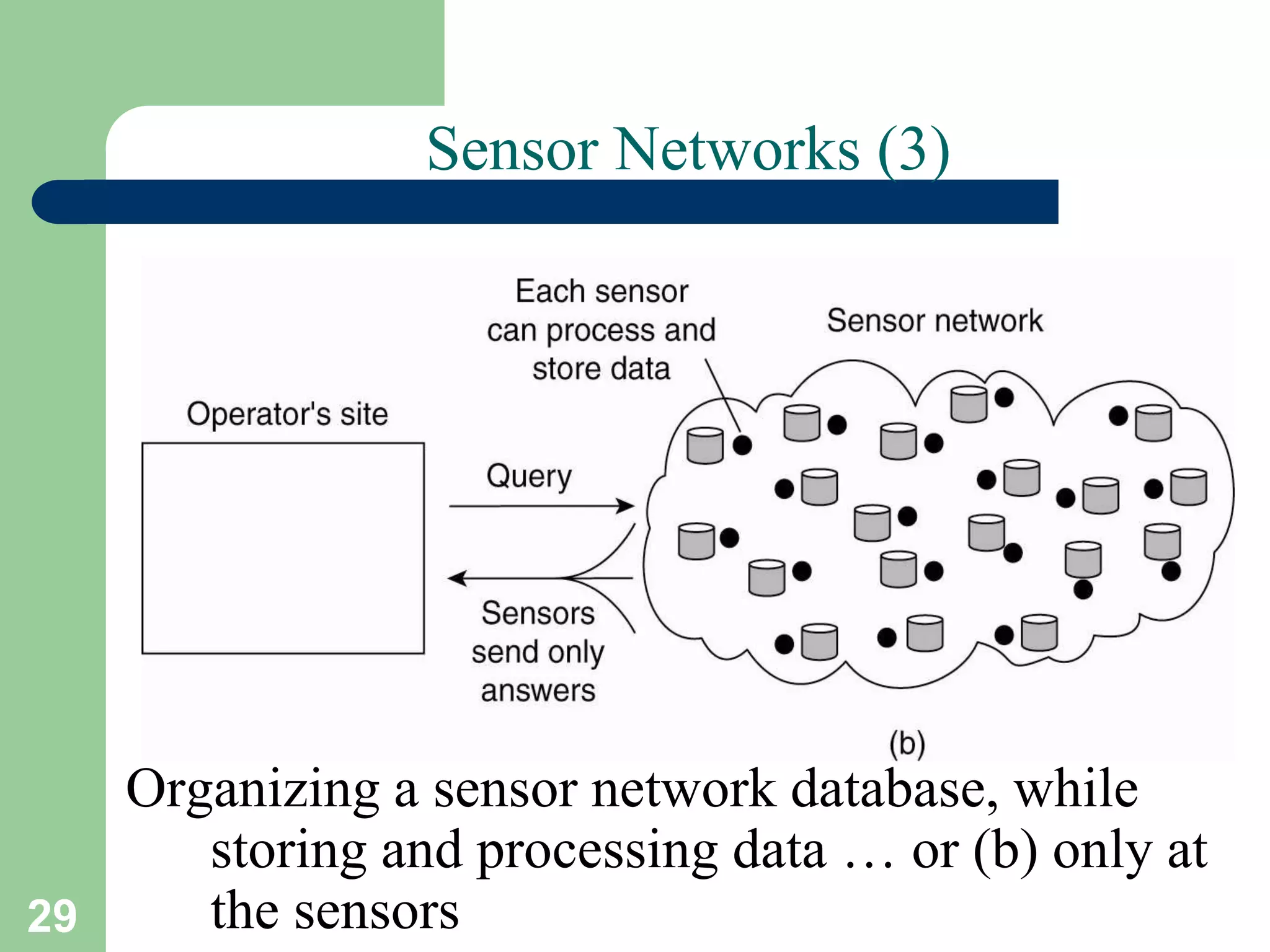 29
Sensor Networks (3)
Organizing a sensor network database, while
storing and processing data … or (b) only at
the sensors
 