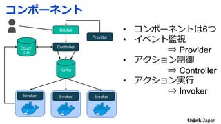 • 6
•
Provider
•
Controller
•
Invoker
NGINX
Controller
Invoker InvokerInvoker
Provider
 