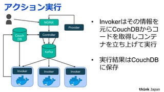 • Invoker D
B CouchDB
C
• CouchDB
NGINX
Controller
Invoker InvokerInvoker
Provider
 
