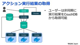 •
CouchDB
NGINX
Controller
Invoker InvokerInvoker
Provider
 