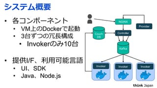 •
• VM Docker
• 3 B
• Invoker 10
• DI/F C
• UI SDK
• Java Node.js
NGINX
Controller
Invoker InvokerInvoker
Provider
 