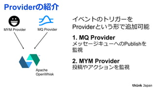 Provider
Apache
OpenWhisk
MQ Provider Provider
1. MQ Provider
Publish
2. MYM Provider
MYM Provider
 