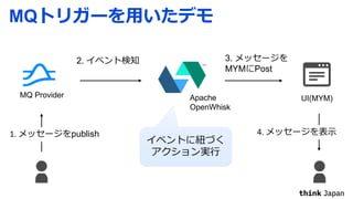 MQ
UI(MYM)Apache
OpenWhisk
MQ Provider
1. publish
2. 3.
MYM Post
4.
 