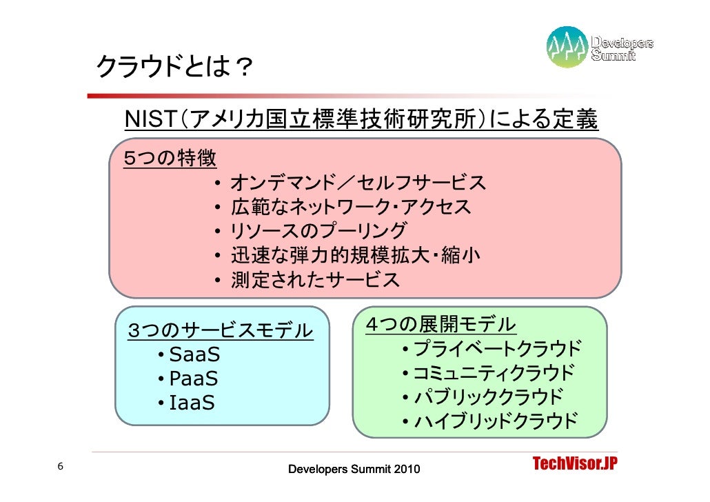 クラウドがもたらすパラダイムシフト