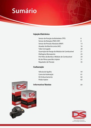 Sumário


      Injeção Eletrônica

           Sensor de Posição da Borboleta (TPS)                         6
           Sensor de Rotação (PMS-CKP)                                  8
           Sensor de Pressão Absoluta (MAP)                             13
           Atuador da Marcha Lenta (IAC)                                16
           Tubo Corrugado                                               20
           Guarnição da Flange do Módulo de Combustível                 21
           Diafragma Monoponto                                          23
           Pré-Filtro da Bomba e Módulo de Combustível                  24
           Kit de Filtros para Bico Injetor                             31
           Regulador de Pressão                                         35

      Carburação

           Válvula de Agulha                                            54
           Came de Aceleração                                           61
           Kit Embuchamento                                             62
           Pistão Injetor                                               63

      Informativo Técnico                                               64




                                                       E xpo r t a dora M un di a l
                                                     de Tecn o lo gi a Autom o t i va
 